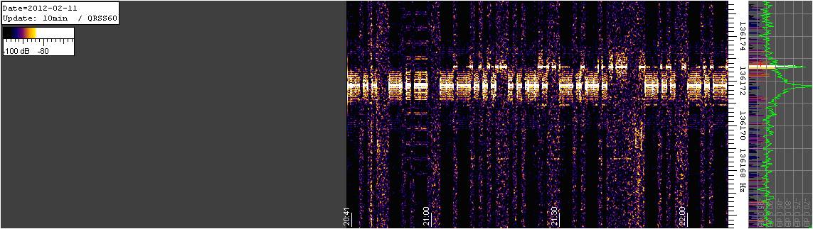 http://sprint.no-ip.org/images/lowfer/136kHz_indoor/lf60eu.jpg