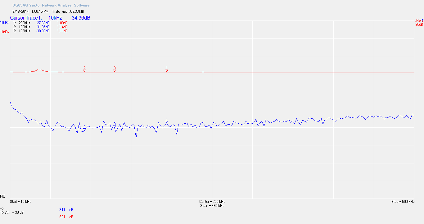 http://sprint.no-ip.org/images/lowfer/136khz/Trafo_nach_OE3DMB.png