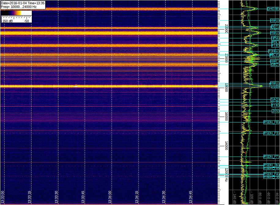 http://sprint.no-ip.org/images/lowfer/DHO38-sid_plots/capt%20(copy).jpg