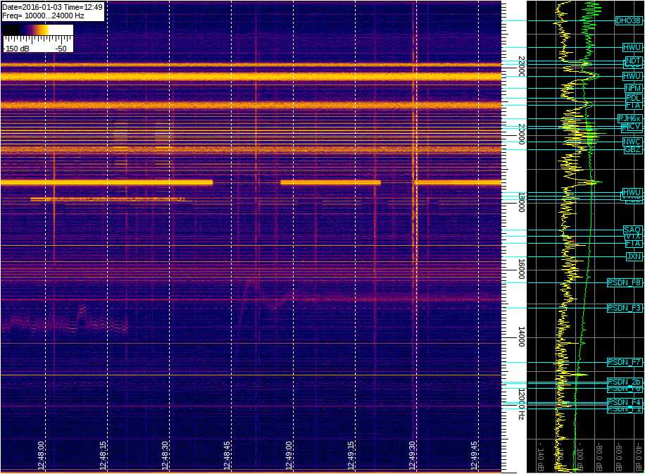http://sprint.no-ip.org/images/lowfer/DHO38-sid_plots/capt1601031149.jpg