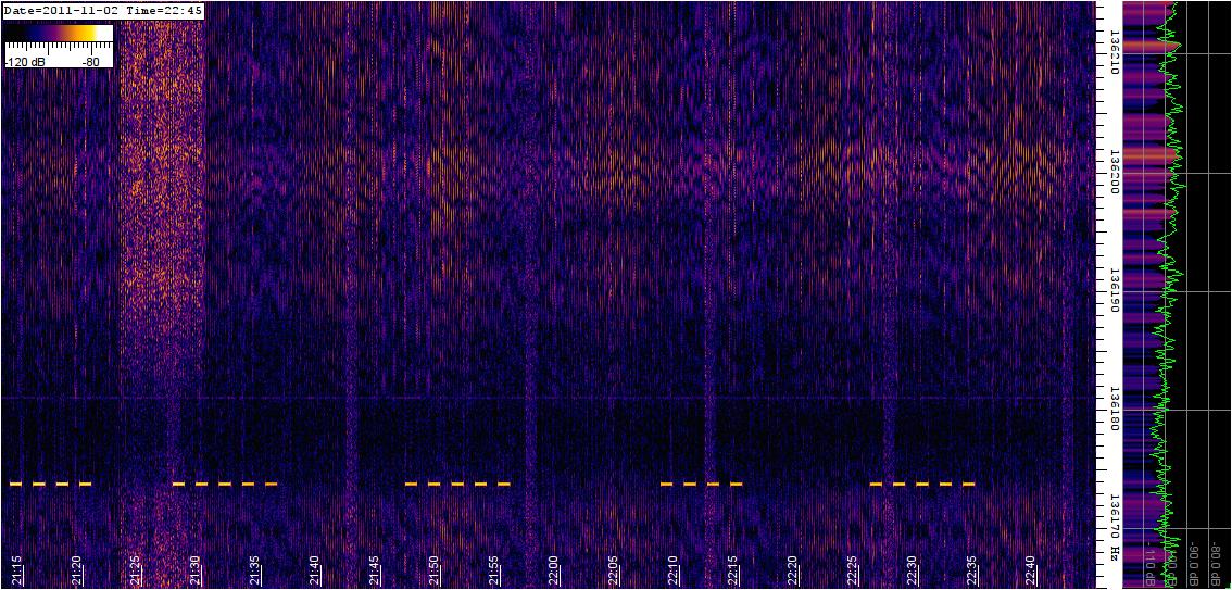 http://sprint.no-ip.org/images/lowfer/captured%20signals/odl2.jpg