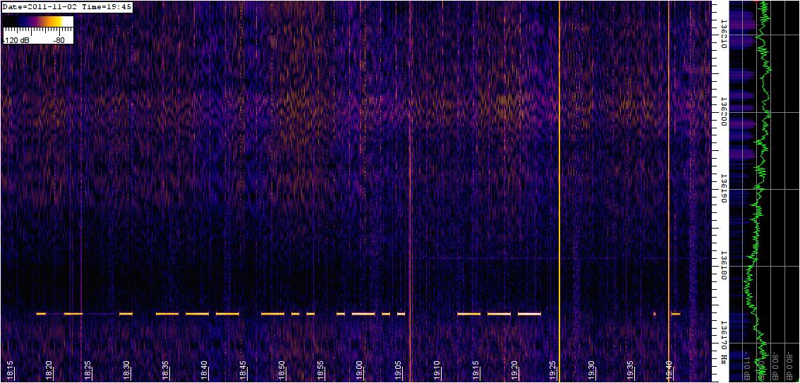 http://sprint.no-ip.org/images/lowfer/captured%20signals/odl_20111102.jpg