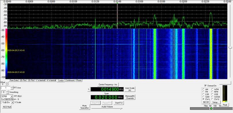 http://sprint.no-ip.org/images/lowfer/rsdn-20_April_2020.jpg