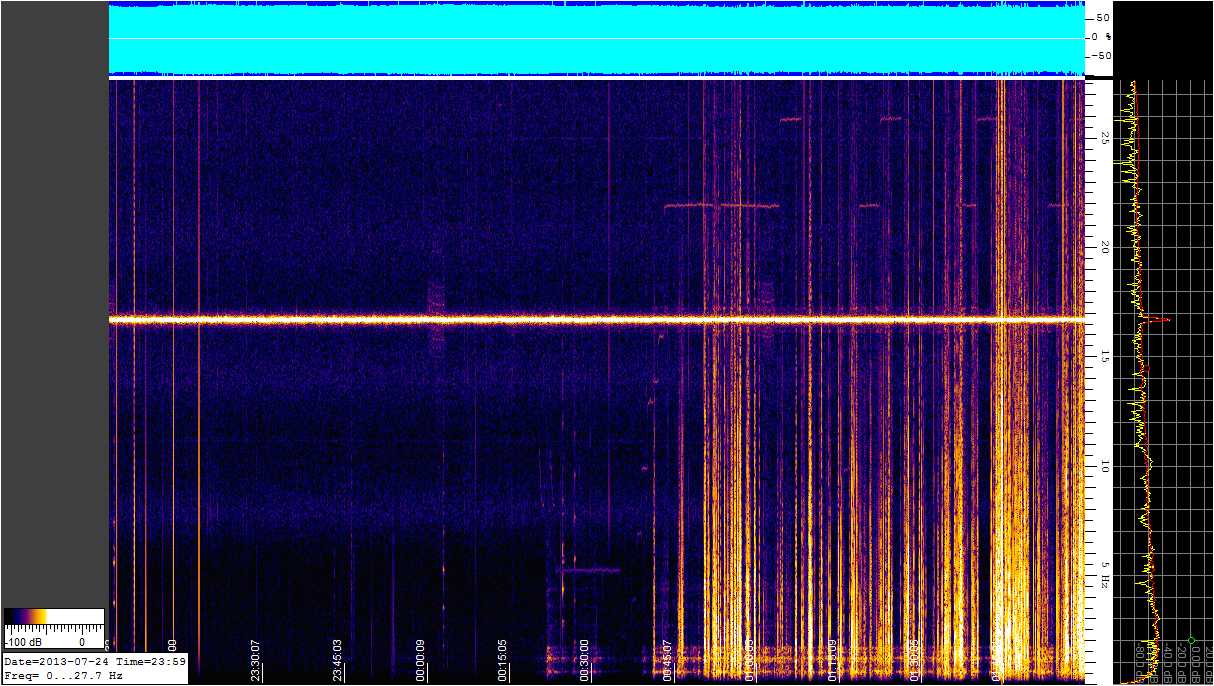http://sprint.no-ip.org/images/lowfer/schumann/capt1307242359.jpg