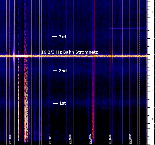 http://sprint.no-ip.org/images/lowfer/schumann/schumann_20130722_enhanced.jpg